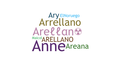 နာမ်မြောက်မည့်အမည် - Arellano
