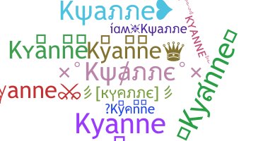 နာမ်မြောက်မည့်အမည် - Kyanne