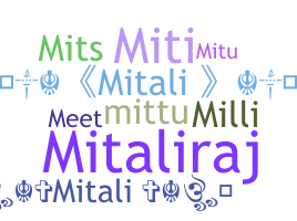 နာမ်မြောက်မည့်အမည် - Mitali