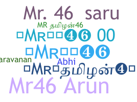 နာမ်မြောက်မည့်အမည် - Mr46