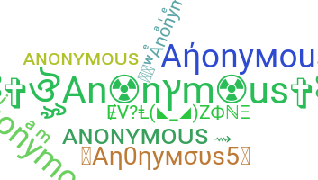 နာမ်မြောက်မည့်အမည် - Anonymous