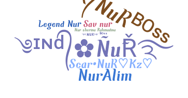 နာမ်မြောက်မည့်အမည် - Nur