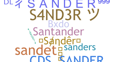 နာမ်မြောက်မည့်အမည် - Sander