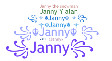 နာမ်မြောက်မည့်အမည် - Janny