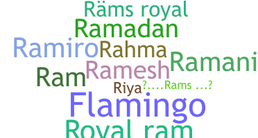 နာမ်မြောက်မည့်အမည် - Rams