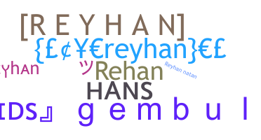 နာမ်မြောက်မည့်အမည် - Reyhan