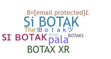 နာမ်မြောက်မည့်အမည် - Botak