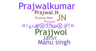 နာမ်မြောက်မည့်အမည် - Prajjwal