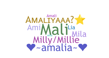 နာမ်မြောက်မည့်အမည် - Amalia