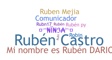 နာမ်မြောက်မည့်အမည် - RUBn