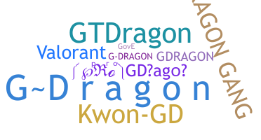 နာမ်မြောက်မည့်အမည် - GDragon