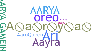 နာမ်မြောက်မည့်အမည် - Aarya