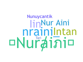 နာမ်မြောက်မည့်အမည် - Nuraini