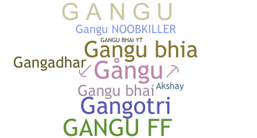 နာမ်မြောက်မည့်အမည် - Gangu