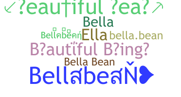 နာမ်မြောက်မည့်အမည် - bellabean
