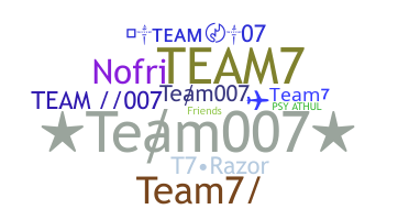 နာမ်မြောက်မည့်အမည် - Team7