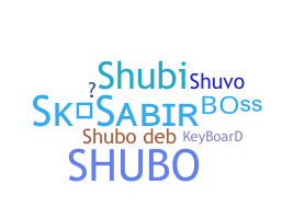 နာမ်မြောက်မည့်အမည် - Shubo