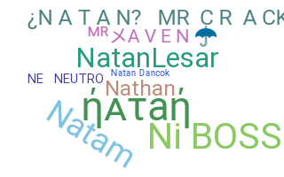 နာမ်မြောက်မည့်အမည် - Natan