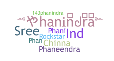 နာမ်မြောက်မည့်အမည် - Phanindra
