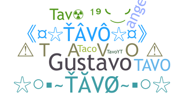 နာမ်မြောက်မည့်အမည် - Tavo