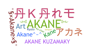 နာမ်မြောက်မည့်အမည် - Akane