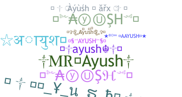 နာမ်မြောက်မည့်အမည် - Ayush