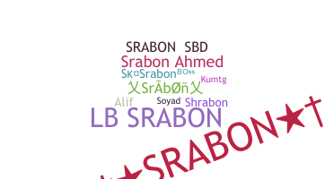 နာမ်မြောက်မည့်အမည် - Srabon