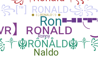 နာမ်မြောက်မည့်အမည် - Ronald