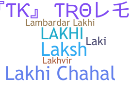 နာမ်မြောက်မည့်အမည် - Lakhi