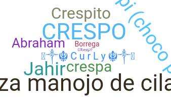 နာမ်မြောက်မည့်အမည် - Crespo