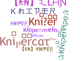 နာမ်မြောက်မည့်အမည် - kniper