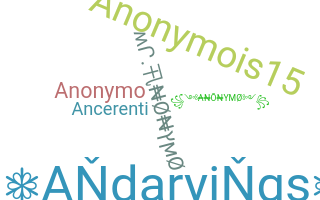 နာမ်မြောက်မည့်အမည် - anonymo