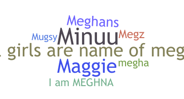 နာမ်မြောက်မည့်အမည် - Meghna