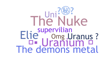 နာမ်မြောက်မည့်အမည် - Uranium