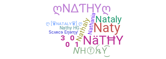 နာမ်မြောက်မည့်အမည် - Nathy