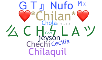 နာမ်မြောက်မည့်အမည် - Chila