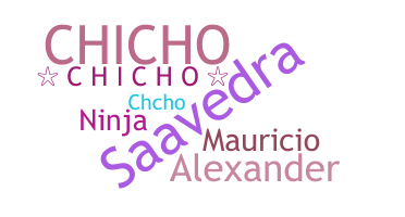 နာမ်မြောက်မည့်အမည် - Chicho
