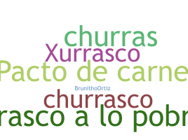 နာမ်မြောက်မည့်အမည် - churrasco