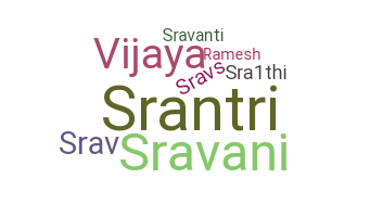 နာမ်မြောက်မည့်အမည် - Sravanthi