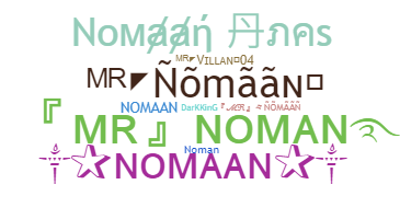 နာမ်မြောက်မည့်အမည် - Nomaan