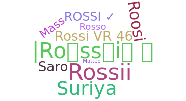 နာမ်မြောက်မည့်အမည် - Rossi