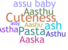 နာမ်မြောက်မည့်အမည် - aastha