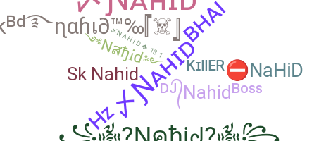 နာမ်မြောက်မည့်အမည် - Nahid