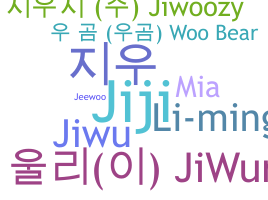 နာမ်မြောက်မည့်အမည် - Jiwoo
