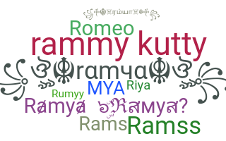 နာမ်မြောက်မည့်အမည် - Ramya