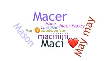 နာမ်မြောက်မည့်အမည် - Maci