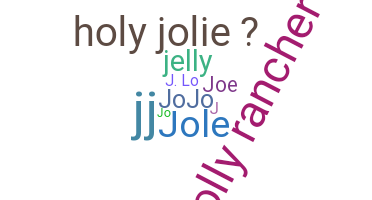 နာမ်မြောက်မည့်အမည် - Jolie