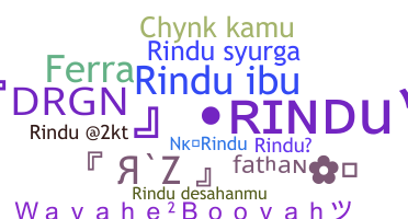 နာမ်မြောက်မည့်အမည် - Rindu