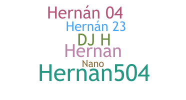 နာမ်မြောက်မည့်အမည် - Hernn