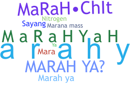 နာမ်မြောက်မည့်အမည် - Marahya